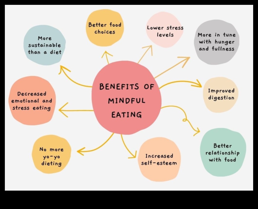 السحر الواعي: كيفية غرس حياتك اليومية مع كيمياء الوعي الحالي 4 السحر الواعي: غرس الحياة اليومية مع كيمياء الوعي الحالي