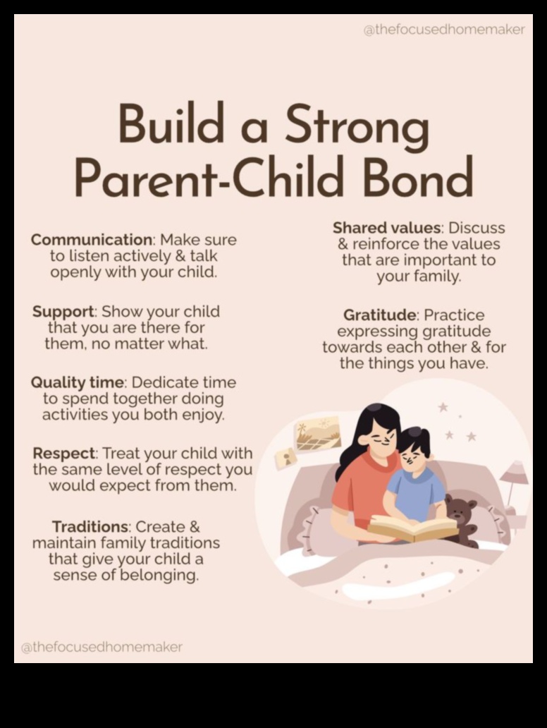 فن الأبوة الواعية: بناء الروابط مع الحضور
