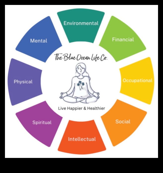 التغذية الواعية: تذوق الرحلة إلى الصحة