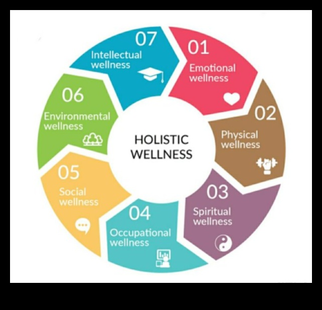 التغذية الواعية: تذوق الرحلة إلى الصحة