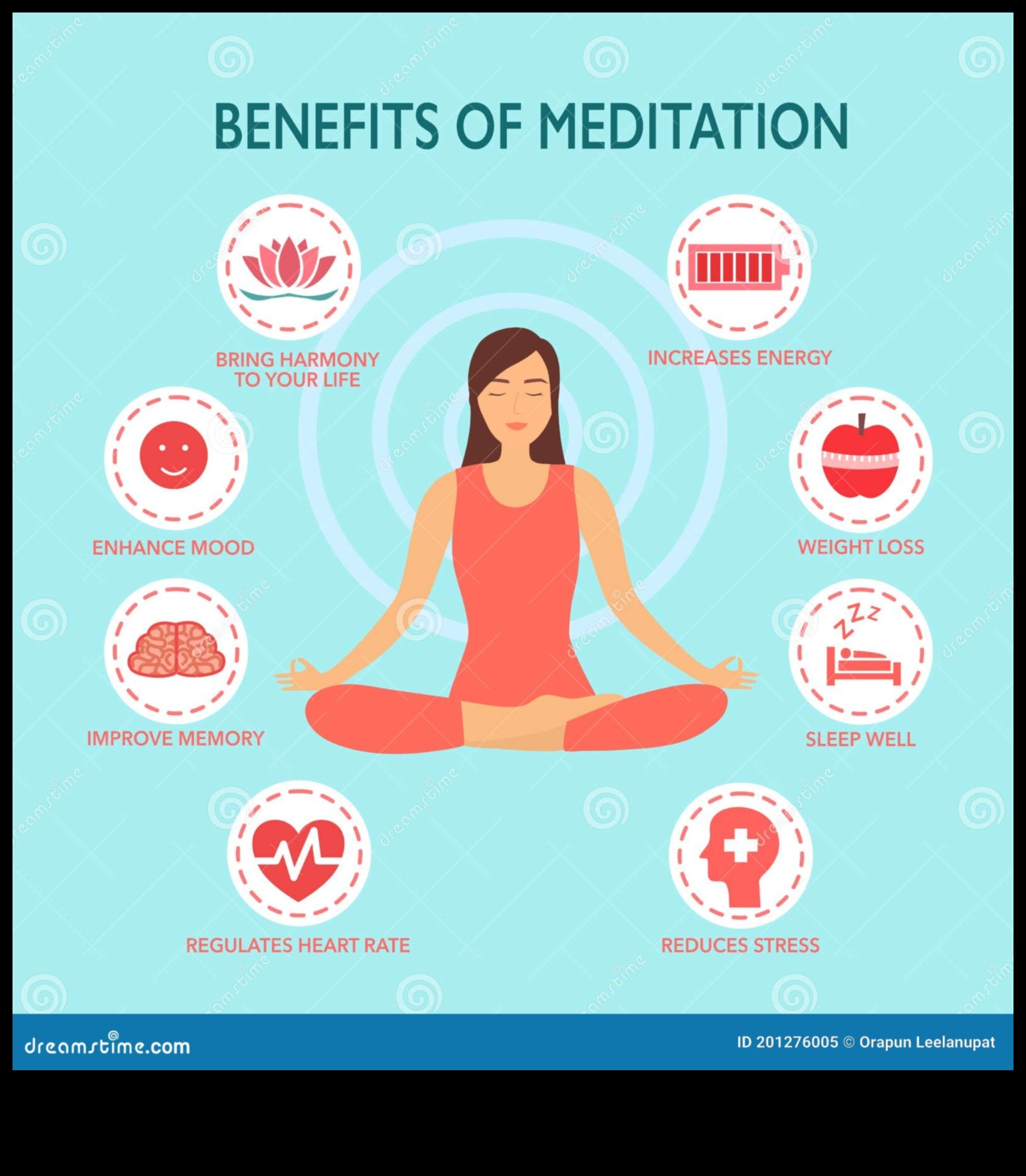 العقل والجسد في وئام الفوائد الجسدية للتأمل 2 التوازن بين الجسم والعقل: الفوائد الجسدية للتأمل