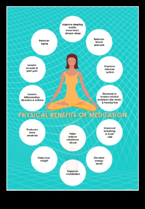 التوازن بين الجسم والعقل: الفوائد الجسدية للتأمل