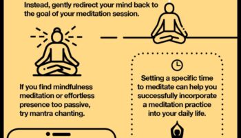 الإتقان الواعي: كيف يؤثر التأمل بشكل إيجابي على حياتك اليومية