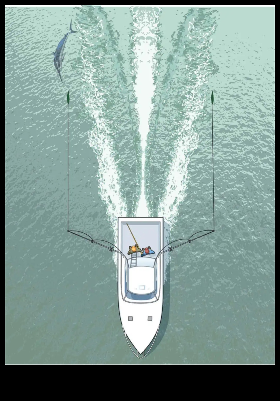 الطعم والتبديل: تكتيكات صعبة في عالم الصيد